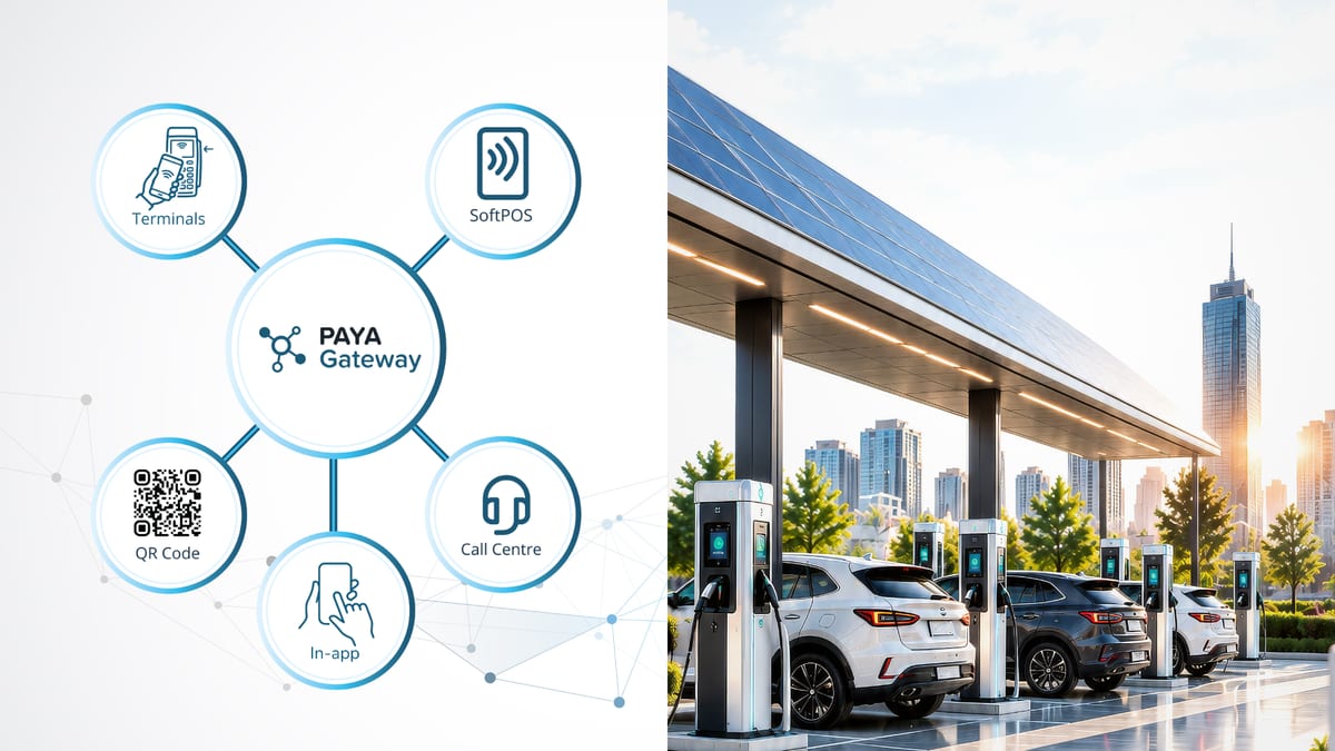 PAYA Gateway omnichannel EV payments, connecting payment terminals, SoftPOS, QR code, in-app and call centre payments, beside EV chargers under a solar canopy